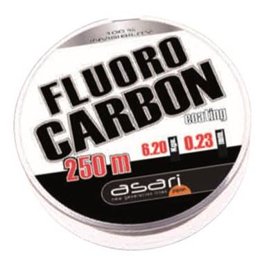 FLUORO ASARI coating 250m  50/100 cd6 PROV -20