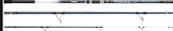 Canne PENN TIDAL africa surfcasting 4.00m 600-800gr -30%