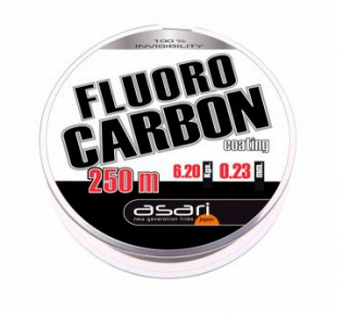 nylon FUOROCARBON asari coating